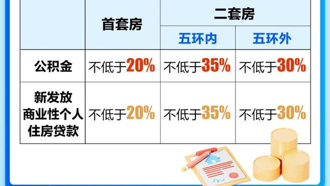 ?傲视群雄！本赛季欧冠仅曼城皇马6战全胜出线，为近两届冠军